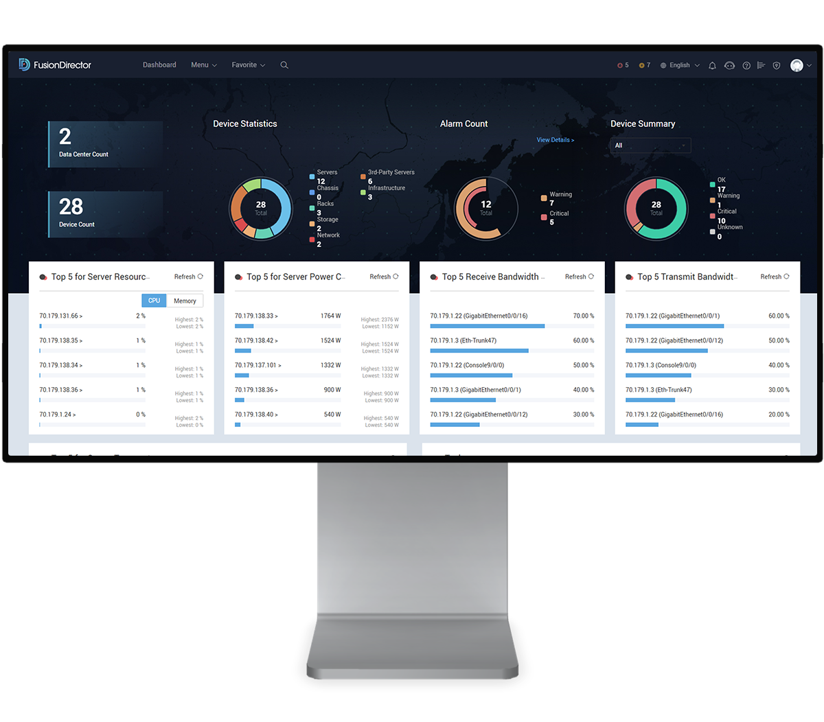 FusionDirector Centralized Infrastructure Management Platform